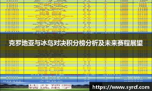 克罗地亚与冰岛对决积分榜分析及未来赛程展望